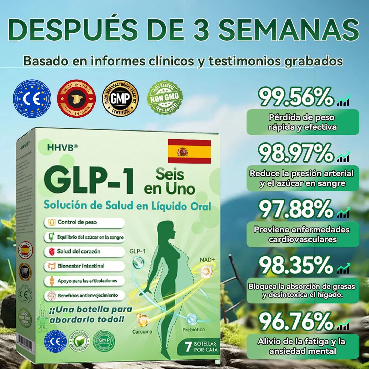 🏆Tienda Oficial | 𝙃𝐻𝑉𝖡®✨𝑺𝒐𝒍𝒖𝒄𝒊ó𝒏 𝒐𝒓𝒂𝒍 𝒍í𝒒𝒖𝒊𝒅𝒂 𝑮𝑳𝑷-1 𝒔𝒆𝒊𝒔 𝒆𝒏 𝒖𝒏𝒐 (Solo una dosis al día, cambios visibles en 7 días) 🌿 Para obesidad, salud cardiovascular, diabetes, apnea del sueño, problemas articulares y más